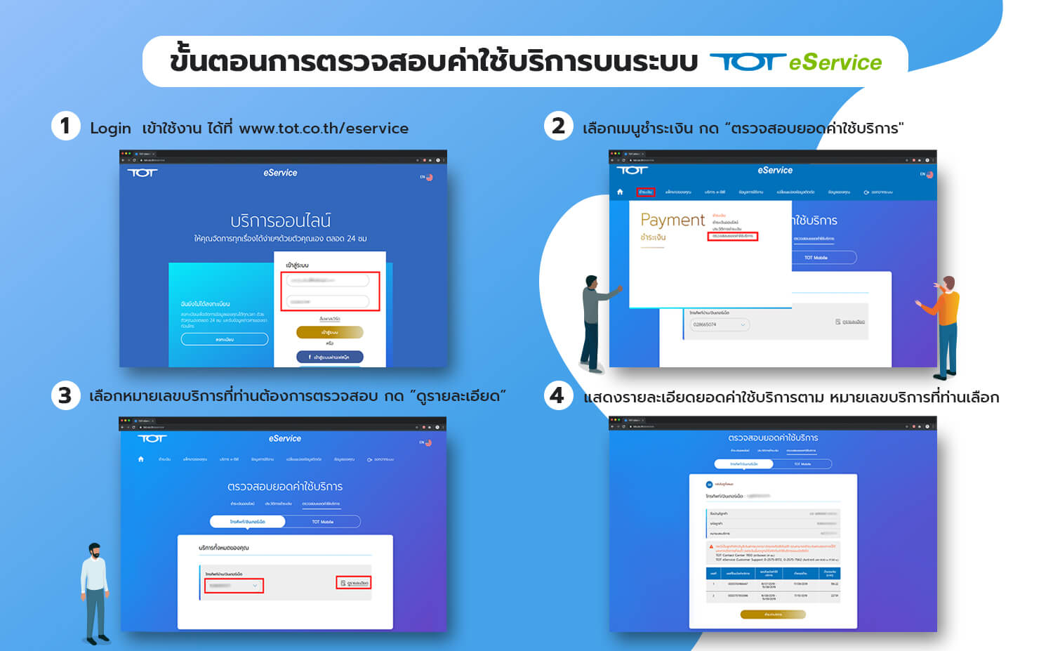 TOT-Article2-eService-One-Stop-Service