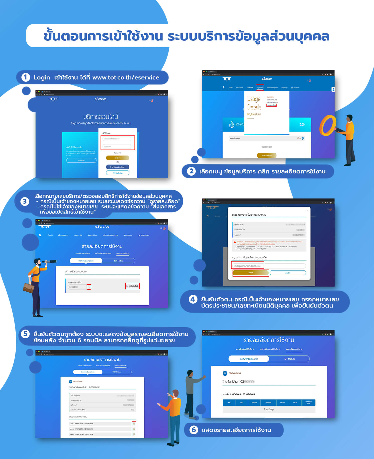 TOT-Article6-eService-One-Stop-Service