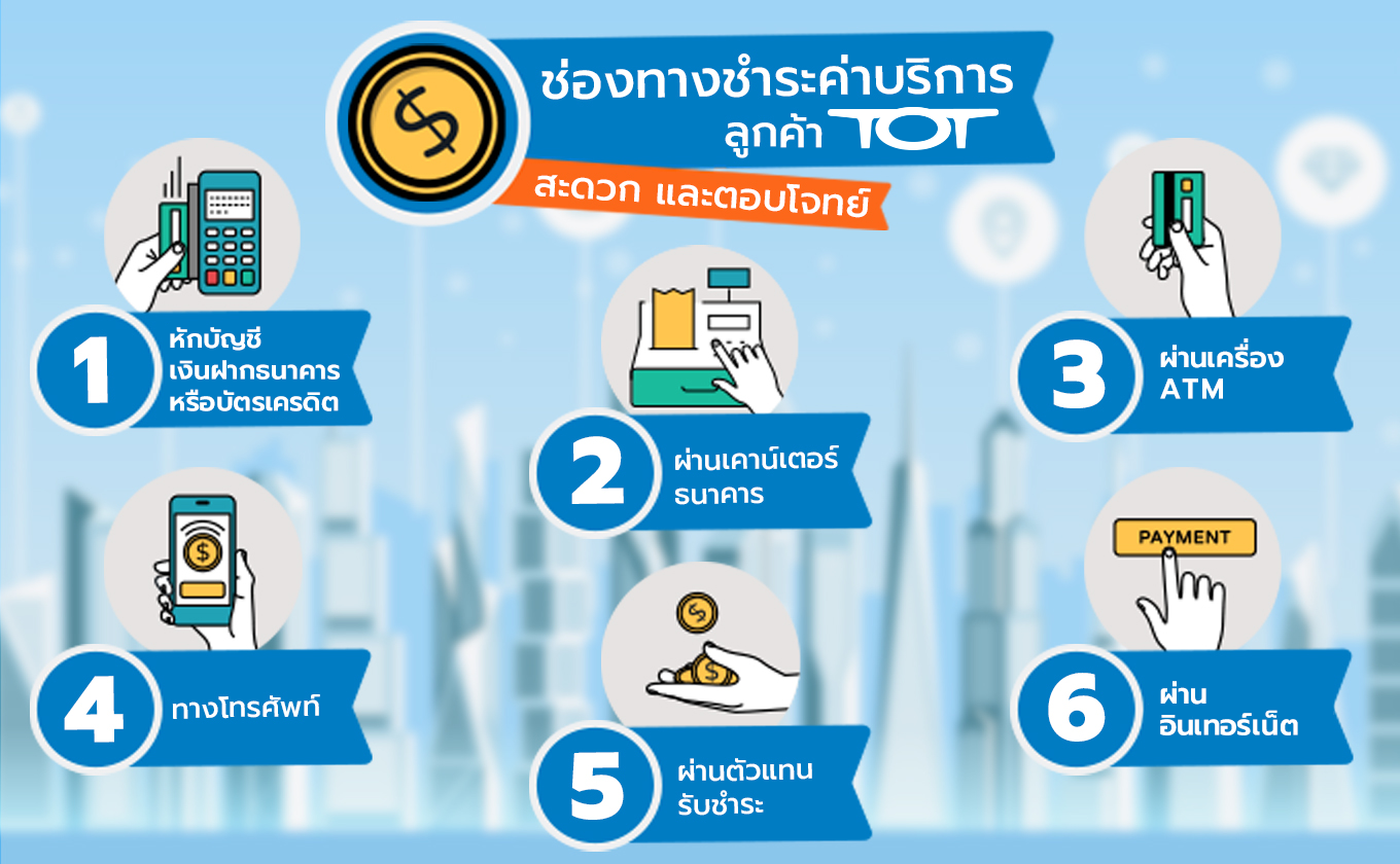 Article1-TOT
