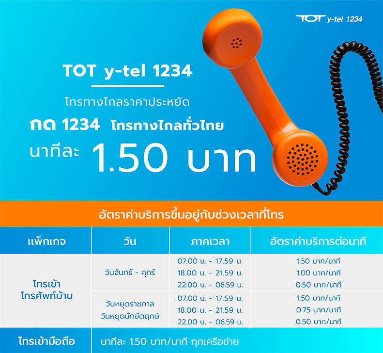 y-tel 1234 table-01